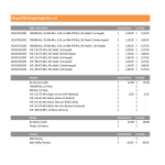 template topic preview image Master Agreement Pricing