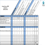 template topic preview image Retail Business SWOT Analysis