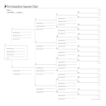 template topic preview image Family Tree Generation Chart