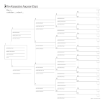 Family Tree Generation Chart gratis en premium templates