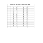 template topic preview image Decimal Chart