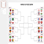 Wereldkampioenschap Qatar 2022 schema gratis en premium templates