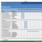 template topic preview image Drop Shipping Planning Gantt Chart