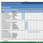 Drop Shipping Planning Gantt Chart gratis en premium templates