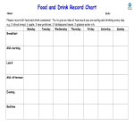 template topic preview image Food and Drink Record Chart