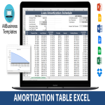 Amortization Table Excel gratis en premium templates