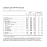 Department Store Inventory Prices Index gratis en premium templates