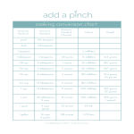 Vorschaubild der VorlageCooking Conversion Table Chart