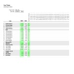Gantt Chart sample gratis en premium templates
