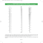 Body Surface Area Chart gratis en premium templates