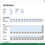 image Cashflow Forecast in Excel Euro currency