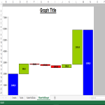 Vorschaubild der VorlageExcel Waterfall Chart