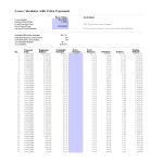 Excel Amortization Table gratis en premium templates