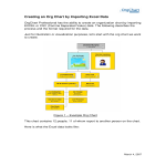 Excel Organizational Chart gratis en premium templates