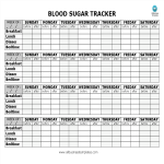 Blood Sugar Tracker gratis en premium templates