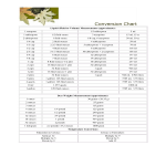 template topic preview image Liquid Volume Measurement Chart