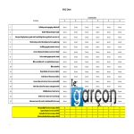 template topic preview image RACI Chart Excel sample