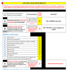 Inspection Checklist Excel gratis en premium templates