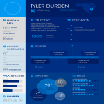 template topic preview image Marketing Assistant Curriculum Vitae