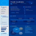 Marketing Assistant Curriculum Vitae gratis en premium templates