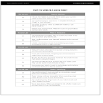 template topic preview image Habits Cheat Sheet