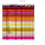 template topic preview image Html True Color Chart