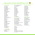 Healing Food Shopping List gratis en premium templates