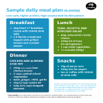 Daily Meal Plan gratis en premium templates