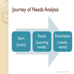 Basic Needs Analysis Presentation gratis en premium templates