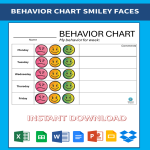 Daily Behavior Chart with Smiley Faces gratis en premium templates
