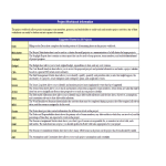 template topic preview image Basic Project Management in Excel