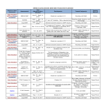 template topic preview image Assessment Calendar School