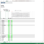 University Thesis Developing Gantt Chart in Excel gratis en premium templates