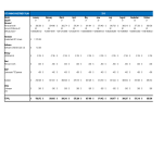 template topic preview image BTC Investment Plan