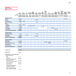 template topic preview image How to prepare a Cash flow statement