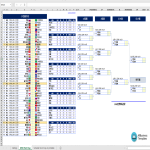 plantillas gratuitas y premium