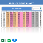 Weight Chart by Age gratis en premium templates