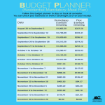 Meal Budget Planner gratis en premium templates