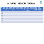 image Activity Network Diagram