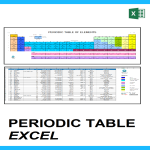 Periodic Table Xls gratis en premium templates