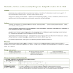 template topic preview image Student Program Budget