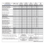 template topic preview image Seedlingpricelist