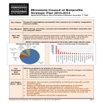 template topic preview image Non Profit Organization Strategic Plan Format