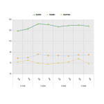 template topic preview image Blood Pressure Log Template excel worksheet