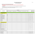 template topic preview image Project Procurement Management Plan