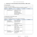 image ISO27001 Internal Audit Checklist