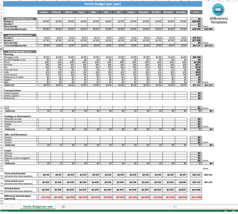 template topic preview image Family Annual Budget