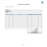 Sales - Commission Summary gratis en premium templates