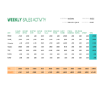 Vorschaubild der VorlageExcel Weekly Sales Tracking