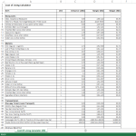 image Living Cost Calculator USD